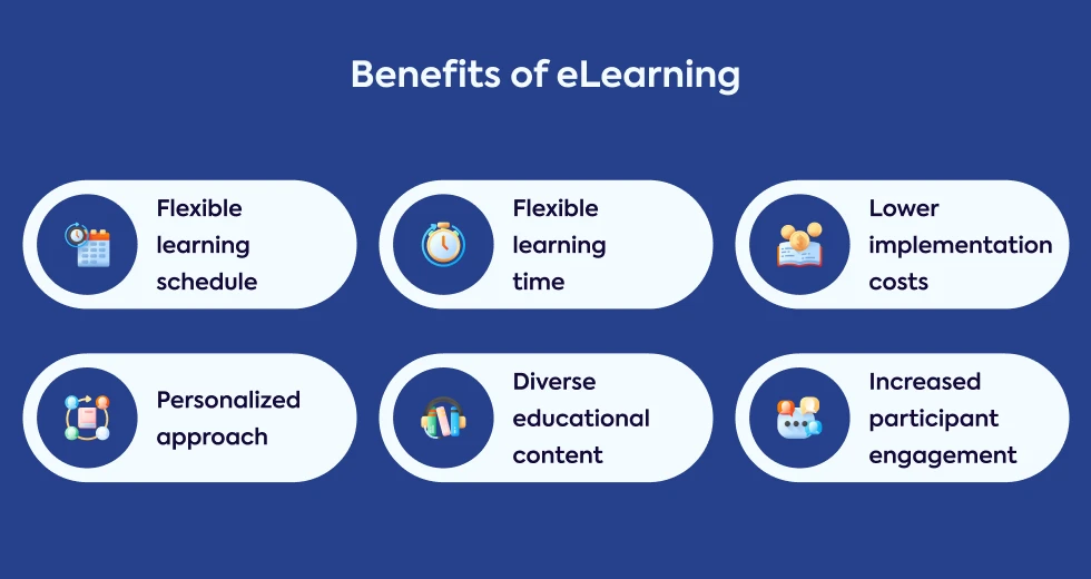 benefits-of-elearning